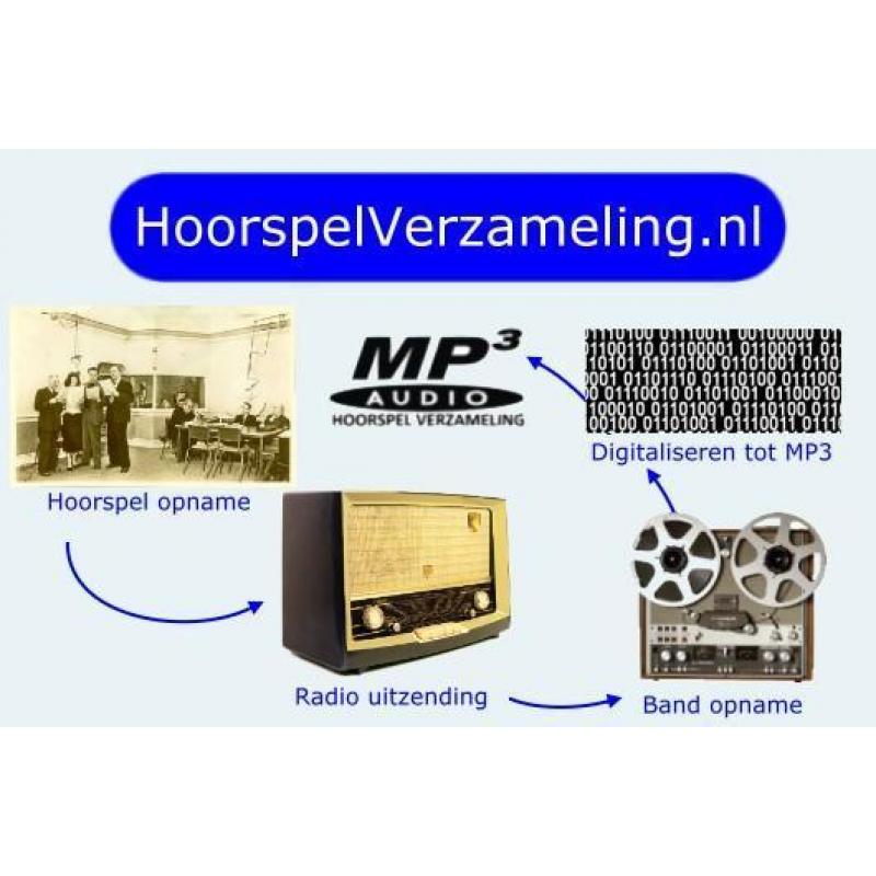 Nederlandstalig radio hoorspel / hoorspel verzameling