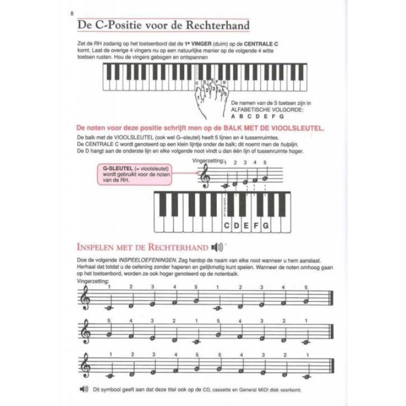 Alfred's Piano-Methode voor volwassen beginners | Lesboek 1
