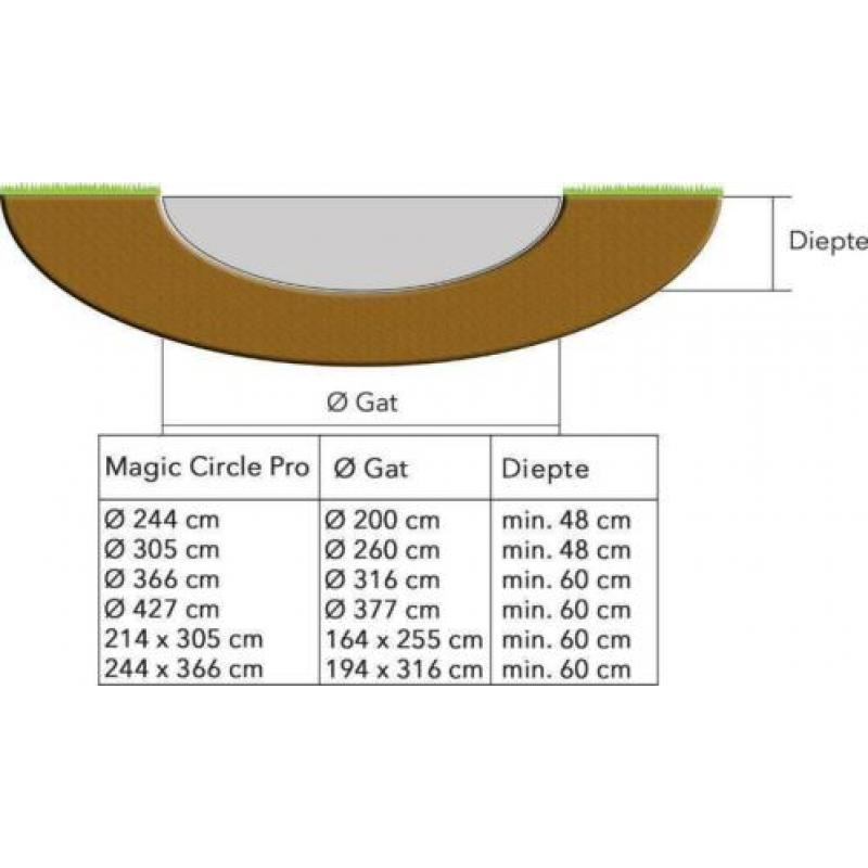 Ingraaf trampoline rechthoekig Magic Circle Pro 244x366 935