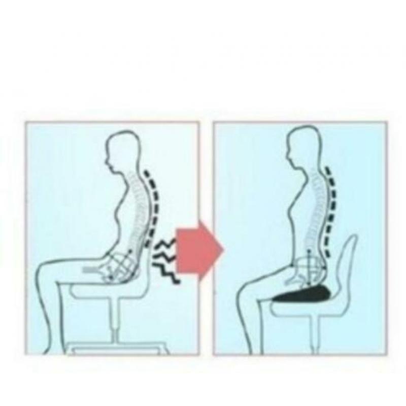 Medisch zitkussen ischias postuurkussen betere zithouding